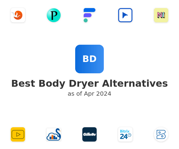 Best Body Dryer Alternatives