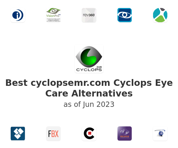 Best cyclopsemr.com Cyclops Eye Care Alternatives