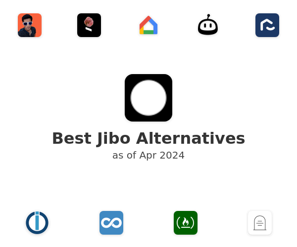 Best Jibo Alternatives