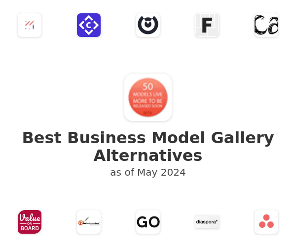Best Business Model Gallery Alternatives