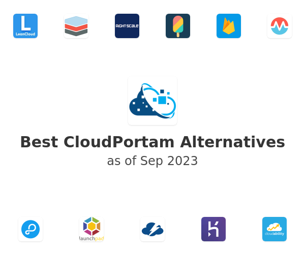 Best CloudPortam Alternatives
