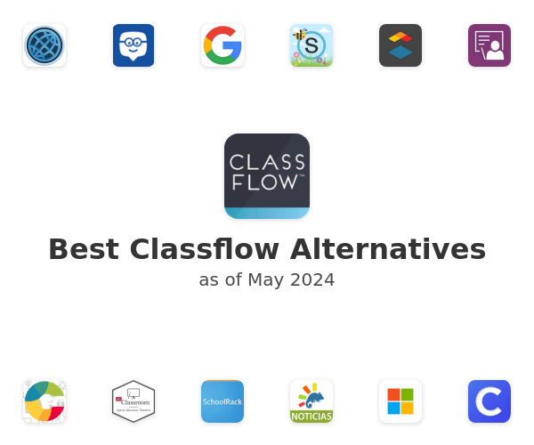 Best Classflow Alternatives