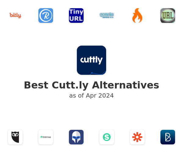Best Cutt.ly Alternatives