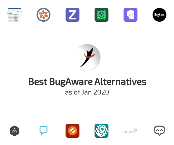 Best BugAware Alternatives