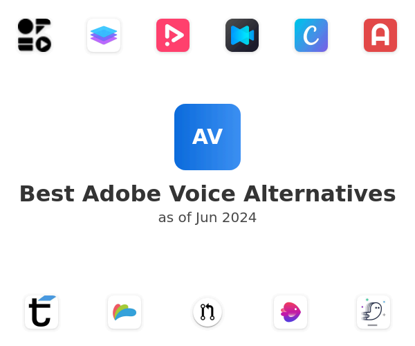 Best Adobe Voice Alternatives