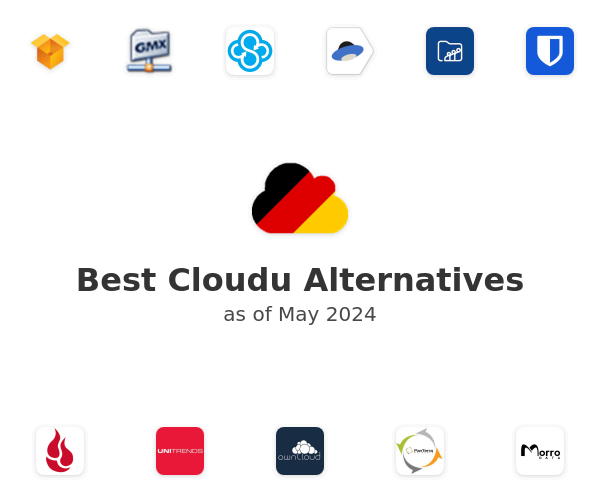 Best Cloudu Alternatives