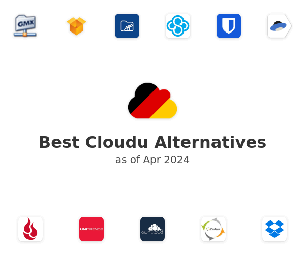 Best Cloudu Alternatives