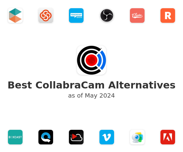 Best CollabraCam Alternatives