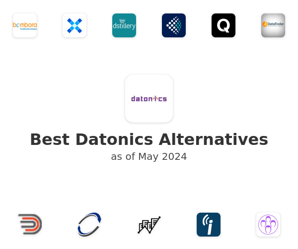 Best Datonics Alternatives