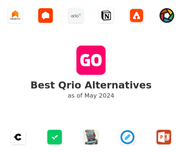 Best Qrio Alternatives