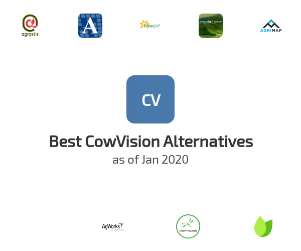 Best CowVision Alternatives