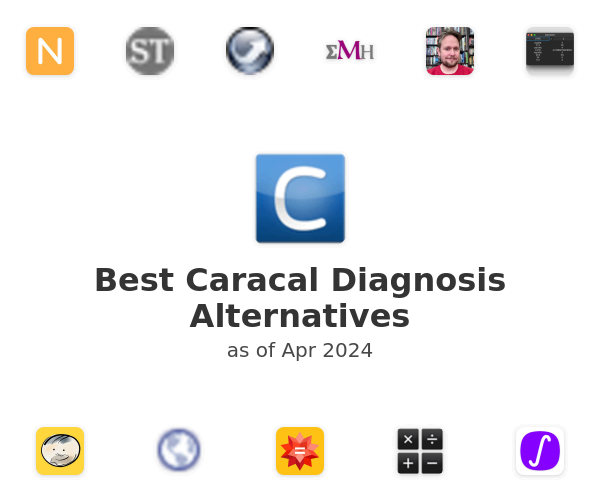 Best Caracal Diagnosis Alternatives