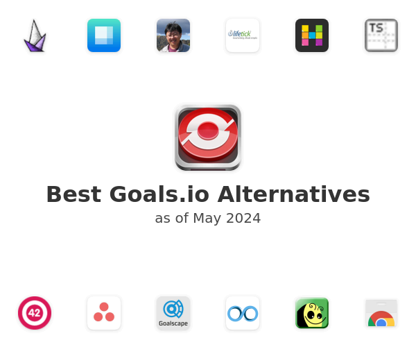Best Goals.io Alternatives