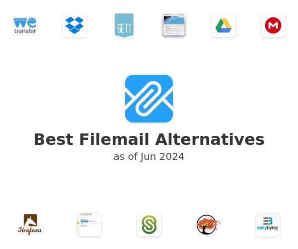 Best Filemail Alternatives