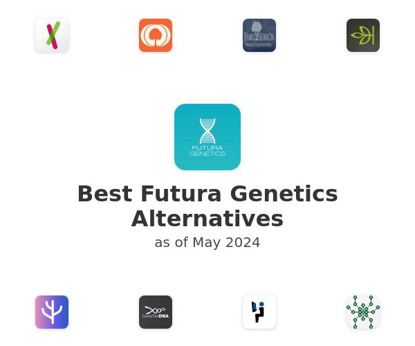 Best Futura Genetics Alternatives