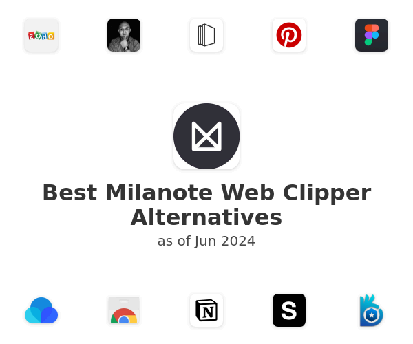 Best Milanote Web Clipper Alternatives