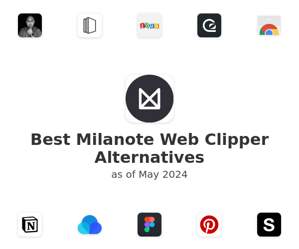 Best Milanote Web Clipper Alternatives