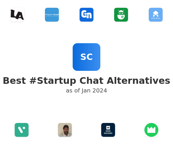 Best #Startup Chat Alternatives