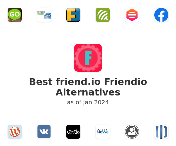 Best friend.io Friendio Alternatives