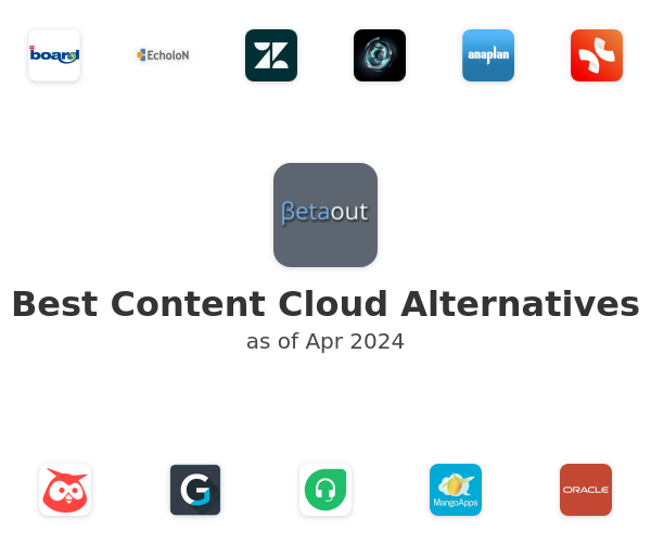 Best Content Cloud Alternatives