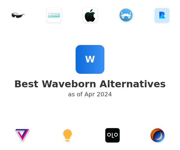 Best Waveborn Alternatives