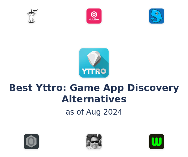 Best Yttro: Game App Discovery Alternatives