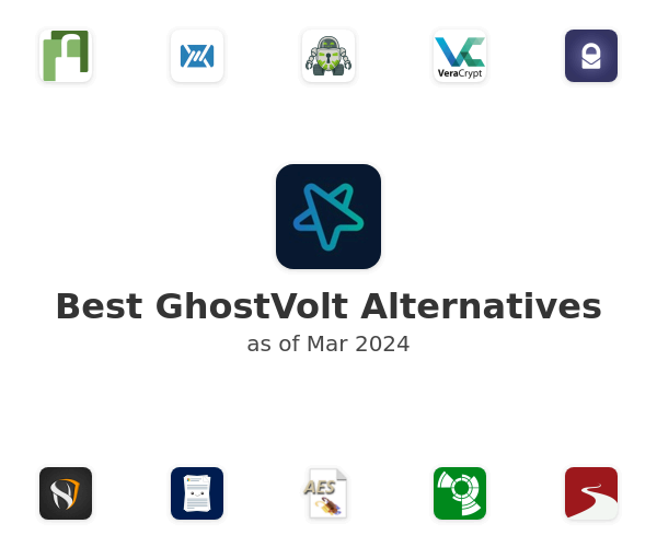 Best GhostVolt Alternatives