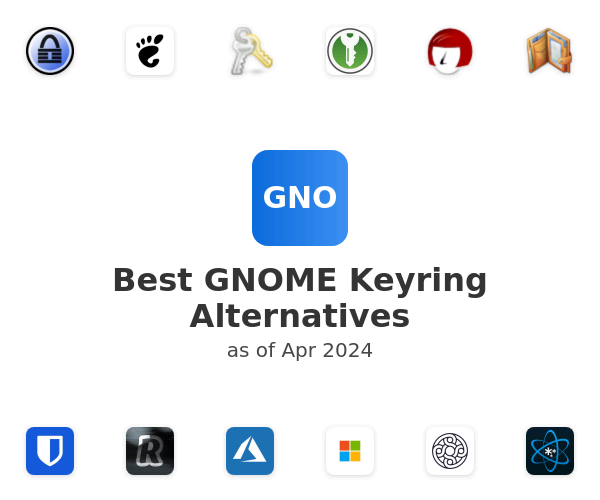 Best GNOME Keyring Alternatives