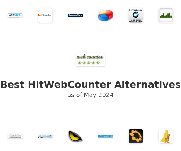 Best HitWebCounter Alternatives