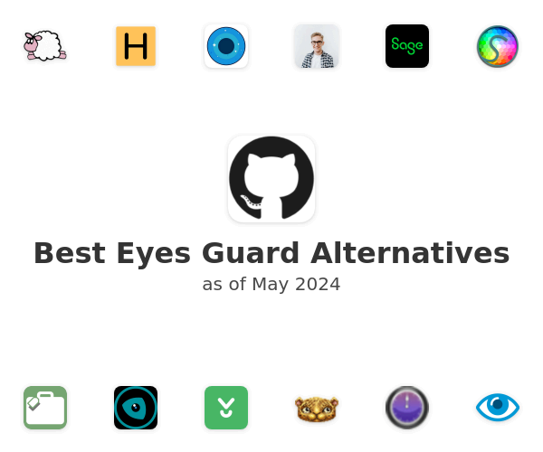 Best Eyes Guard Alternatives