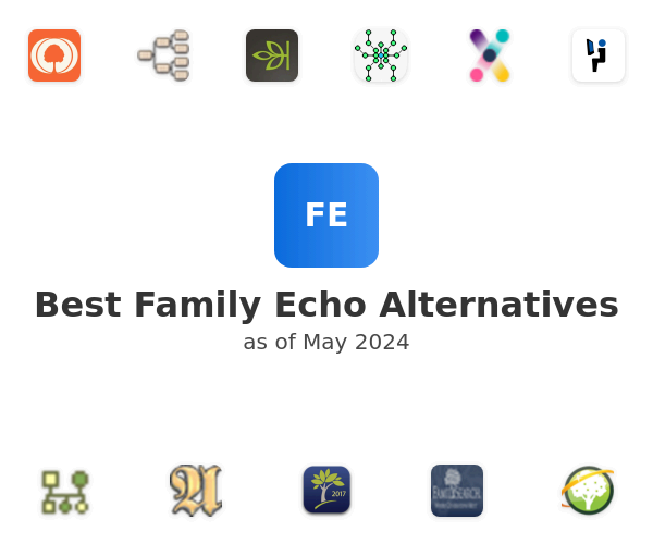 Best Family Echo Alternatives
