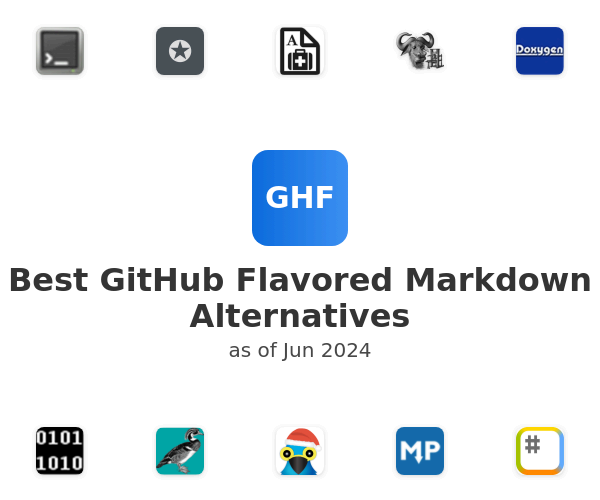 Best GitHub Flavored Markdown Alternatives