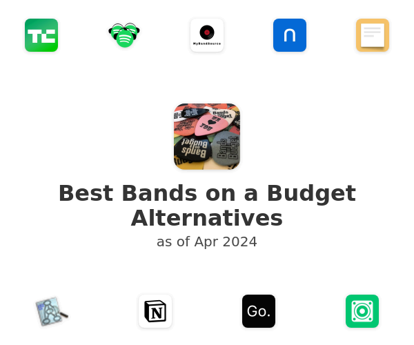 Best Bands on a Budget Alternatives