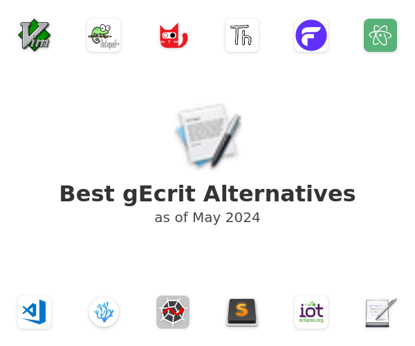 Best gEcrit Alternatives