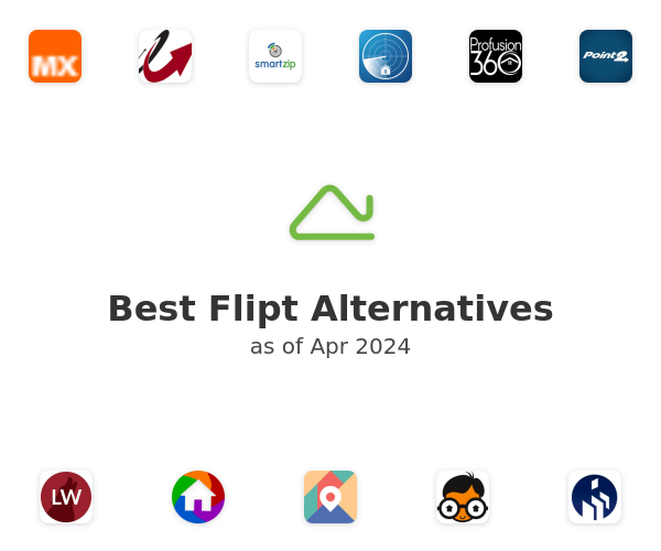 Best Flipt Alternatives