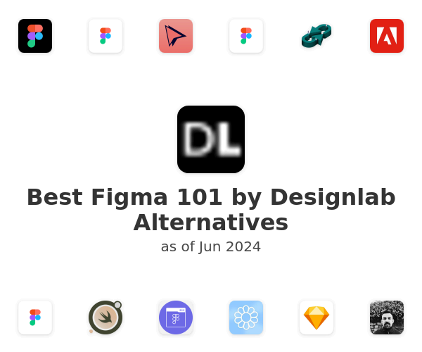 Best Figma 101 by Designlab Alternatives