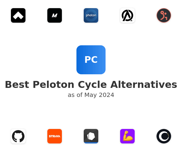 Best Peloton Cycle Alternatives