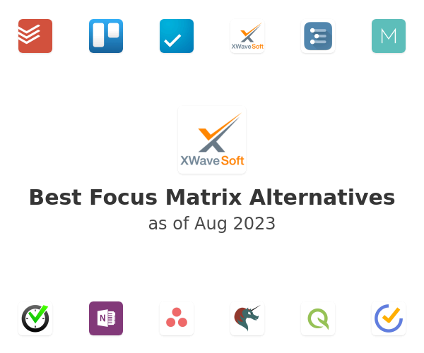 Best Focus Matrix Alternatives