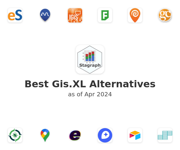 Best Gis.XL Alternatives