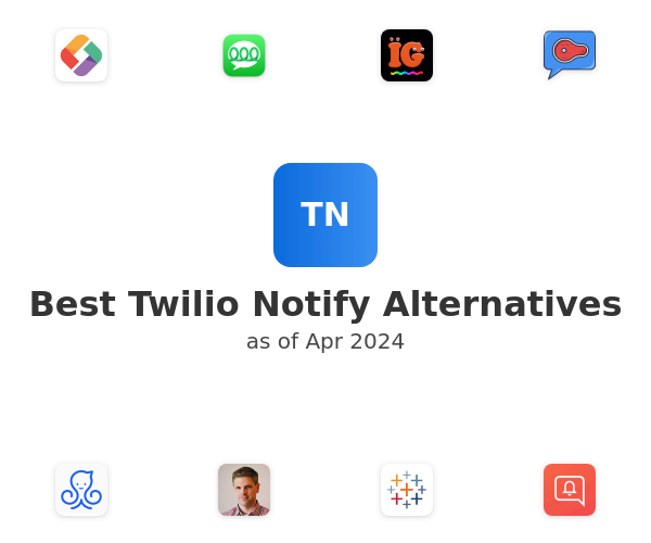Best Twilio Notify Alternatives