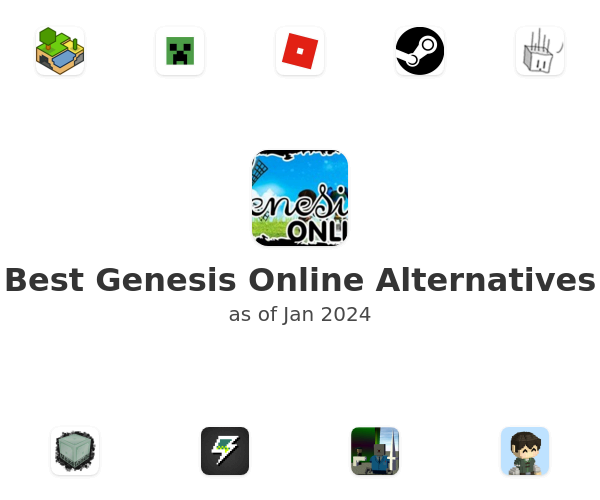Best Genesis Online Alternatives