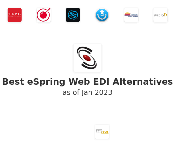 Best eSpring Web EDI Alternatives
