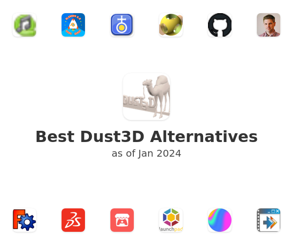 Best Dust3D Alternatives