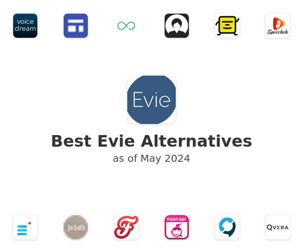 Best Evie Alternatives