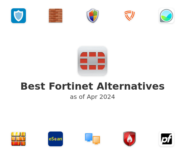 Best Fortinet Alternatives