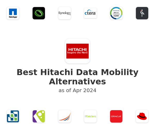 Best Hitachi Data Mobility Alternatives