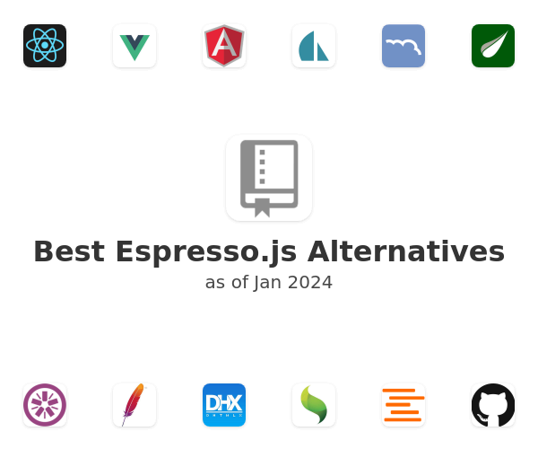 Best Espresso.js Alternatives