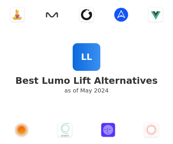 Best Lumo Lift Alternatives