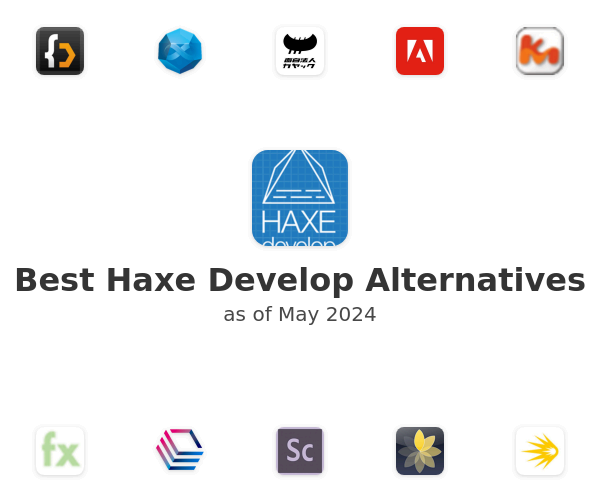 Best Haxe Develop Alternatives