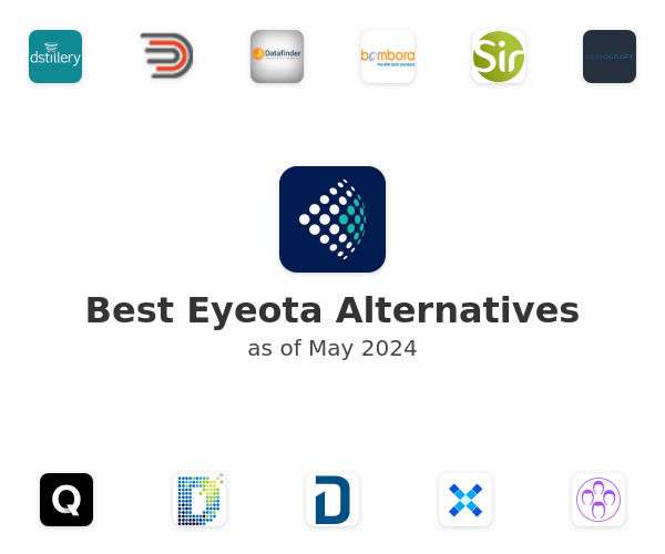 Best Eyeota Alternatives